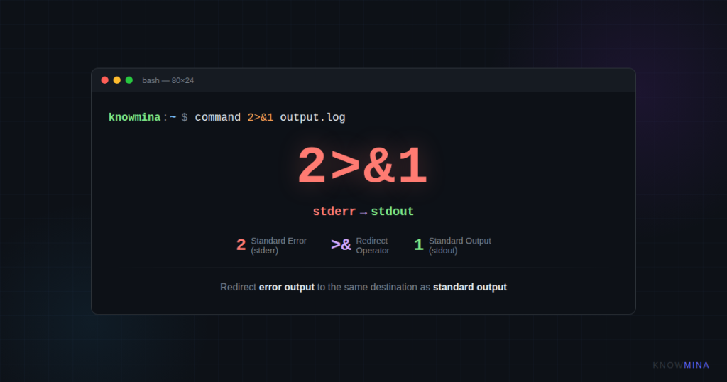 what does 2>&1 mean in shell bash