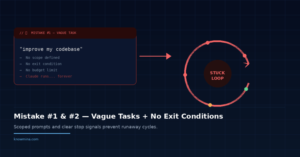 Infographic showing 7 common Claude cycles mistakes beginners must avoid