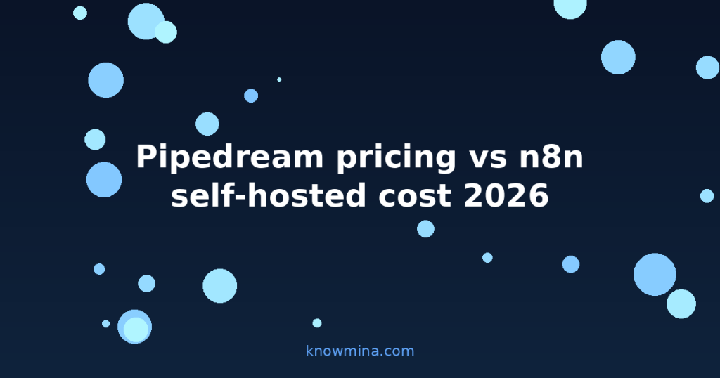 Pipedream pricing vs n8n self-hosted cost 2026